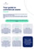 Retail waste guide cover